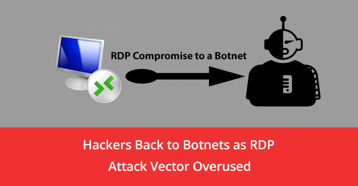 Hackers Changing the Main Attack Vector from RDP Compromise to Botnets For Network Breach