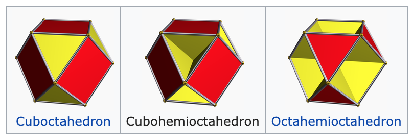 ipicture of a cuboctahedron flattened ipicture of a cuboctahedron flattened