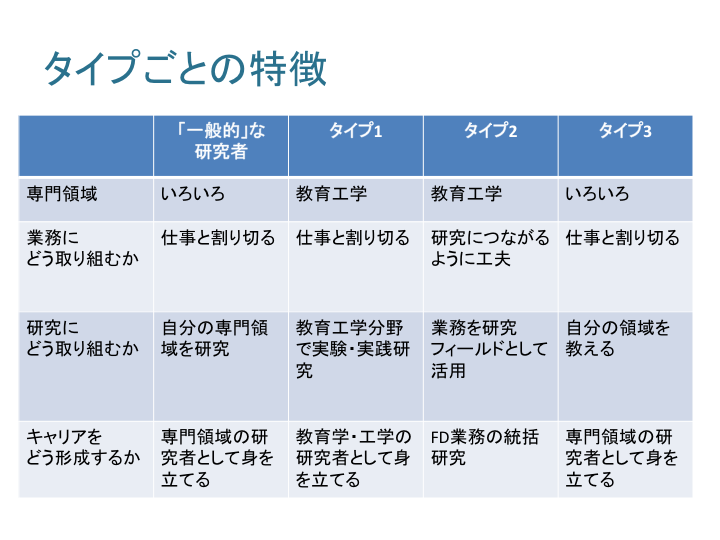 ほとんどの歯ブラシが健康被害をもたらすと研究が警告