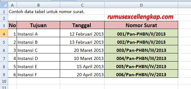 Langkah Langkah Membuat Nomor Surat Otomatis Dengan Rumus Excel Fungsi Dan Rumus Excel Lengkap
