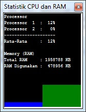 Grafik Penggunaan RAM dan CPU dengan VB6