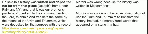 Comparison table by Jonathan Neville, BookofMormonCentralAmerica.com