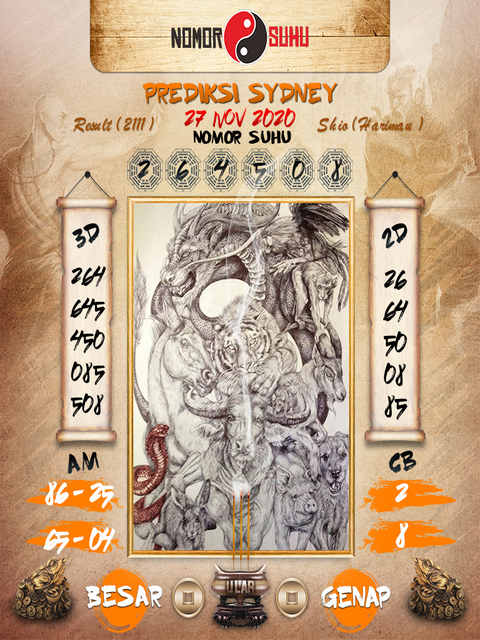 1 New Message Kode Syair Sydney 27 November 2020 Forum Syair Togel Hongkong Singapura Sydney