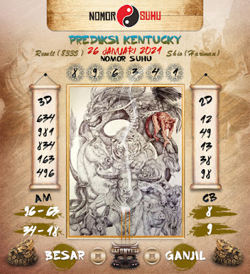 syar togel kentucky