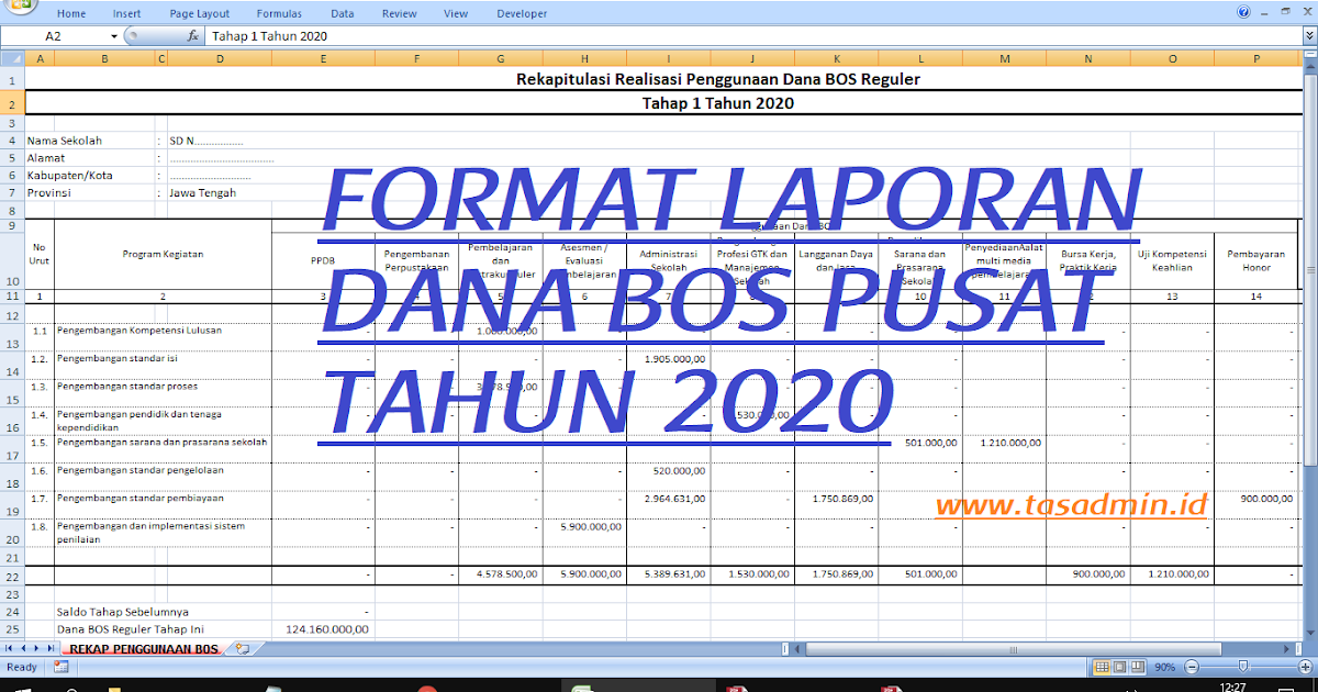 Cara Pelaporan Dan Pembukuan Bos Tahun 2020 Tasadmin