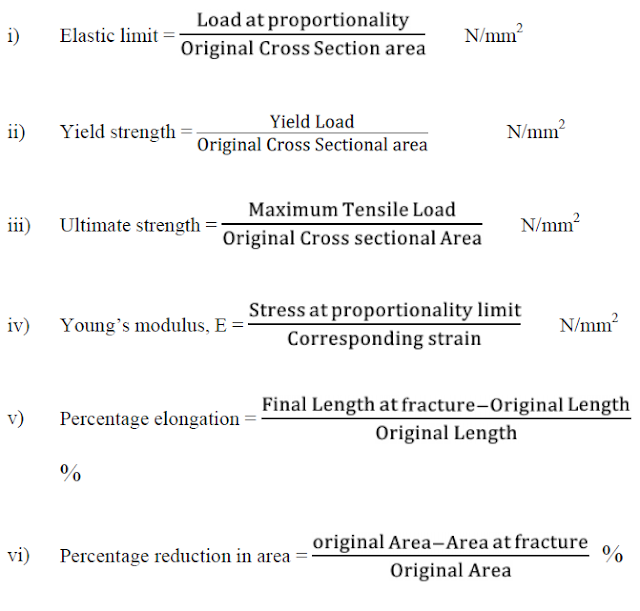 To determine tensile strength of a metal. AIM: -To determine tensile strength of a metal.  OBJECTIVE: -To conduct a tensile test on a mild steel specimen and determine the following:  (i) Limit of proportionality  (ii) Elastic limit  (iii) Yield strength  (iv) Ultimate strength  (v) Young’s modulus of elasticity  (vi) Percentage elongation  (vii) Percentage reduction in area.  APPARATUS:-  (i) Universal Testing Machine (UTM)  (ii) Mild steel specimens  (iii) Graph paper  (iv) Scale  (v) Vernier Caliper  THEORY:-  The tensile test is most applied one, of all mechanical tests. In this test ends of test piece are fixed into grips connected to a straining device and to a load measuring device. If the applied load is small enough, the deformation of any solid body is entirely elastic. An elastically deformed solid will return to its original form as soon as load is removed. However, if the load is too large, the material can be deformed permanently. The initial part of the tension curve which is recoverable immediately after unloading is termed. As elastic and the rest of the curve which represents the manner in which solid undergoes plastic deformation is termed plastic. The stress below which the deformations essentially entirely elastic is known as the yield strength of material. In some material the plastic deformation is denoted by a sudden drop in load indicating both an upper and a lower yield point. However, some materials do not exhibit a sharp yield point. During plastic deformation, at larger extensions strain hardening cannot compensate for the decrease in section and thus the load passes through a maximum and then begins to decrease. This stage the “ultimate strength”’ which is defined as the ratio of the load on the specimen to original cross-sectional area, reaches a maximum value. Further loading will eventually cause ‘neck’ formation and rupture.  PROCEDURE:-  1. Measure the original length and diameter of the specimen. The length may either be length of gauge section which is marked on the specimen with a preset punch or the total length of the specimen.  2. Insert the specimen into grips of the test machine and attach strain -measuring device to it.  3. Begin the load application and record load versus elongation data.  4. Take readings more frequently as yield point is approached.  5. Measure elongation values with the help of dividers and a ruler.  6. Continue the test till Fracture occurs.  7. By joining the two broken halves of the specimen together, measure the final length and diameter of specimen.  OBESERVATION:-   A) Material:  i) Original dimensions  Length = ------------  Diameter = ---------  Area = ------  ii) Final Dimensions:  Length = ------------  Diameter = ---------  Area = -------  OBESERVATION TABLE:-  To plot the stress - strain curve determine the following