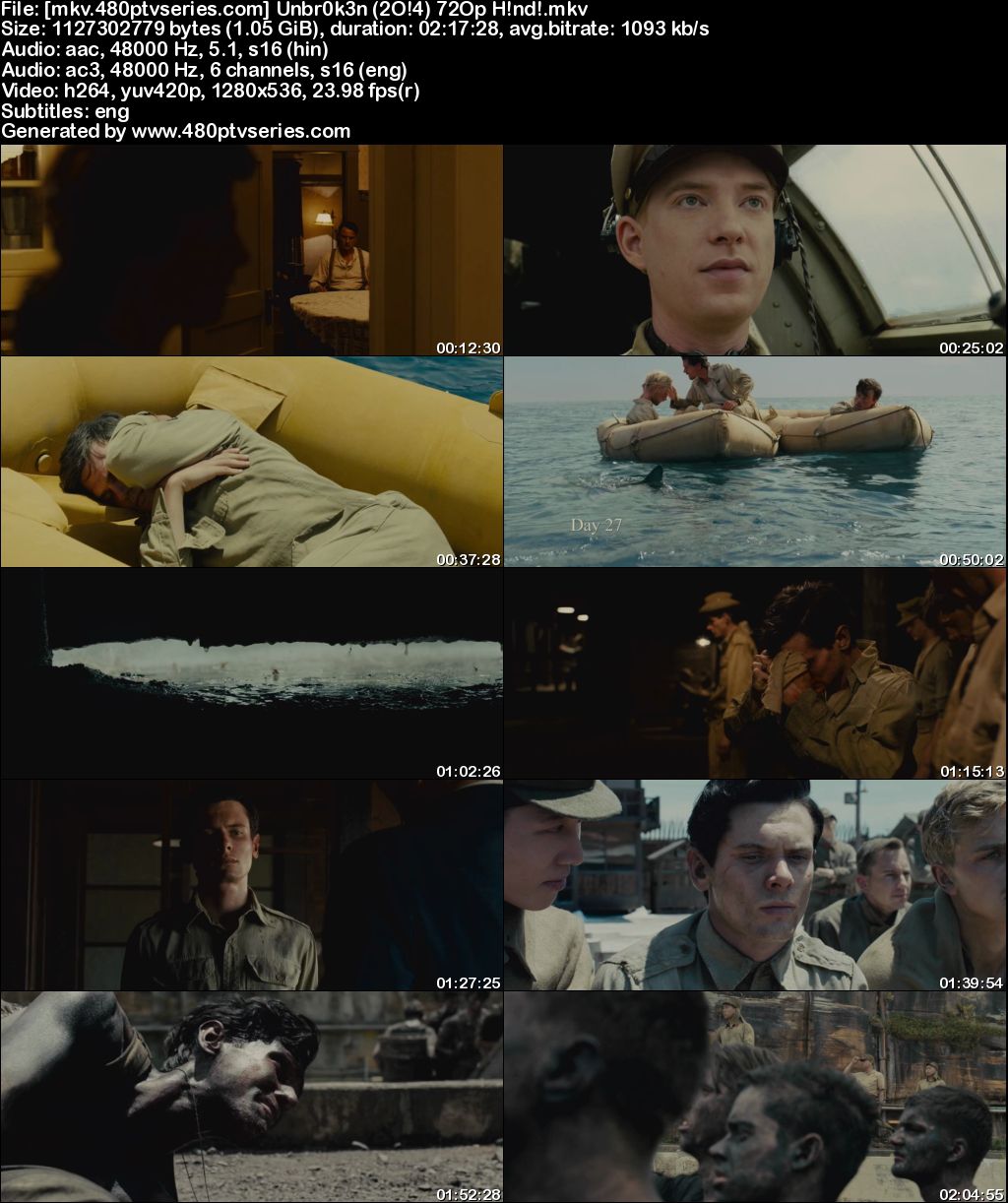 Download Unbroken (2014) 1GB Full Hindi Dual Audio Movie Download 720p Bluray Free Watch Online Full Movie Download Worldfree4u 9xmovies