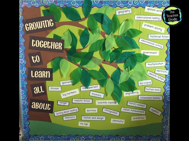 Getting ready for back to school involves bulletin boards, classroom organization, planning, displays, door decorating, and more! Teaching growth mindset, helping students work cooperatively, and setting clear expectations is so important!