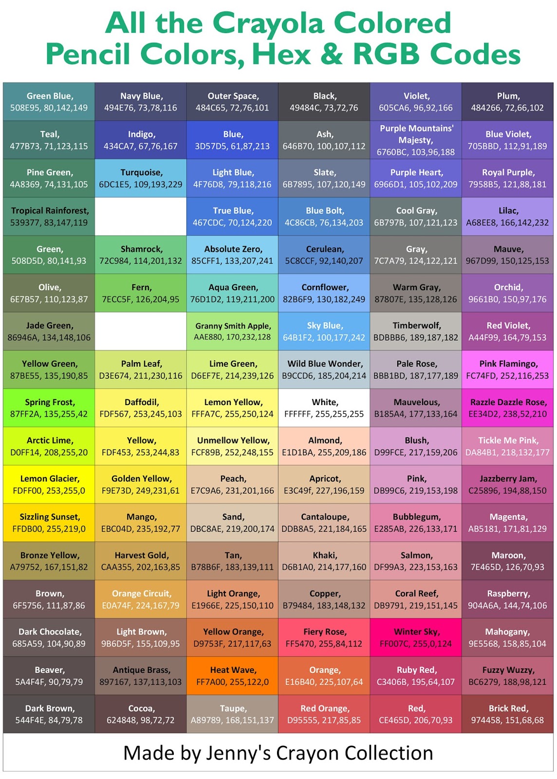 Complete List of Current Crayola Colored Pencil Colors