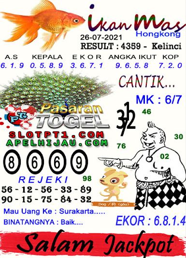 Forum Togel Jackpot Hongkong Hari Ini