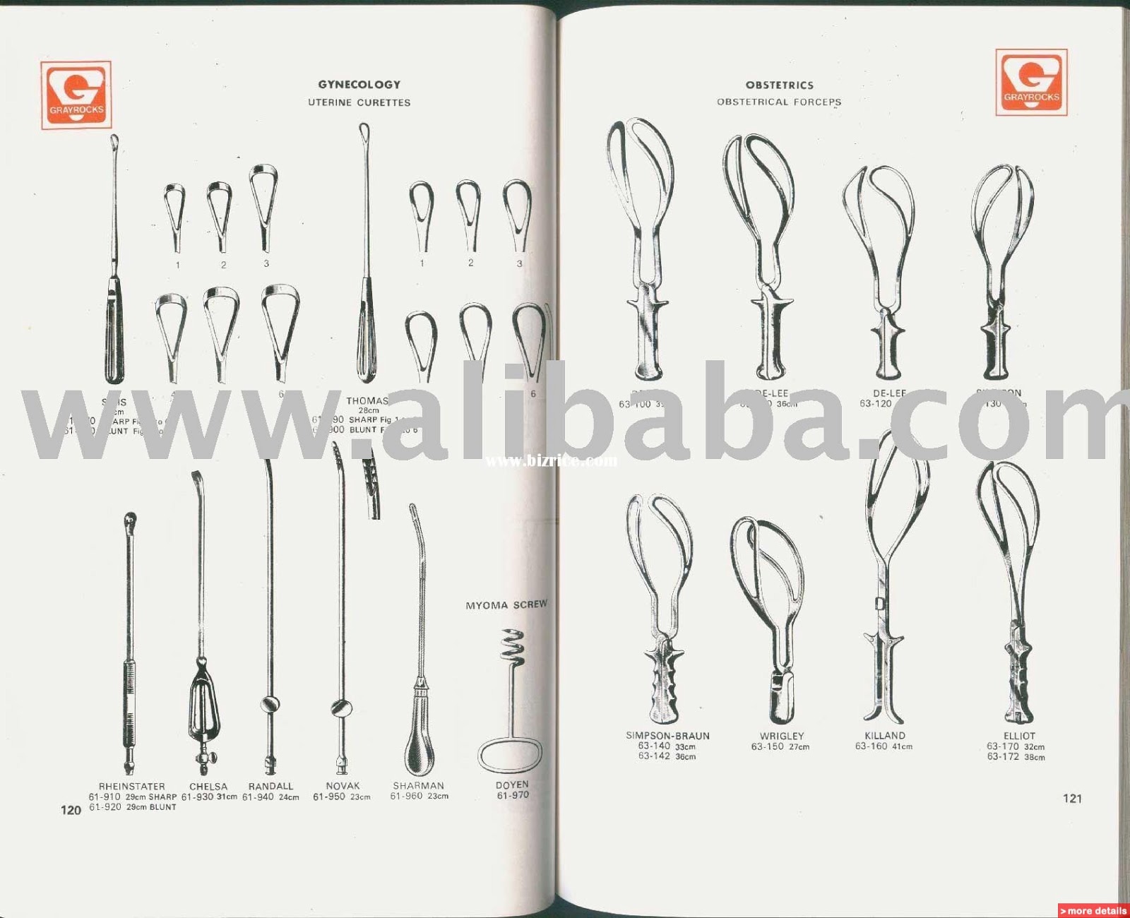 MEDICAL PHOTOS, MEDICAL PHOTOGRAPHY, CLINICAL PHOTOGRAPHY, ANATOMICAL