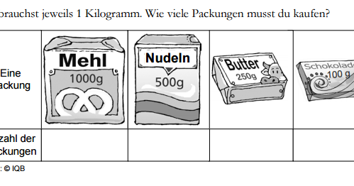 Vorarlberger Bloghaus Universitat Latein Nachholen Der