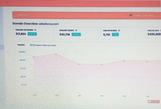 How to Spy on Your Competitors' SEO and Steal Their Traffic Through Competitor Analysis How to Spy on Your Competitors' SEO and Steal Their Traffic Through Competitor Analysis