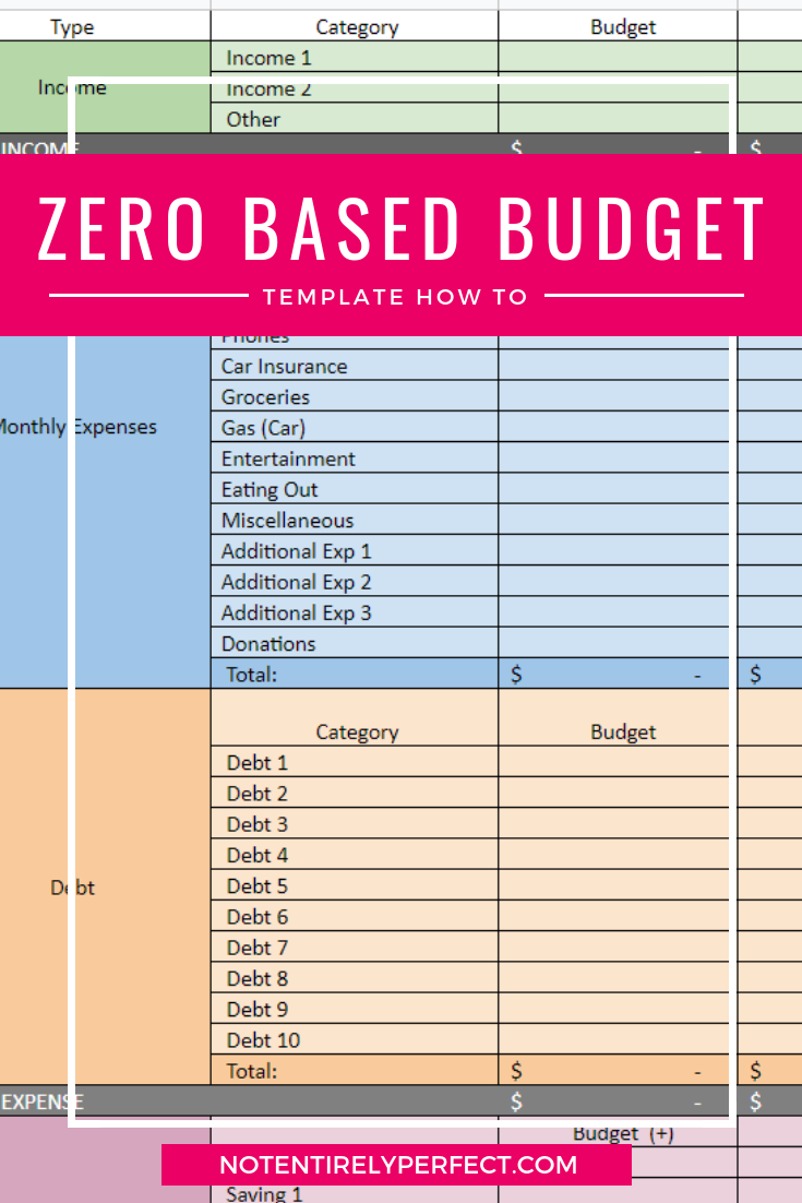 Printable Zero Based Budgeting Template Printable Templates Free