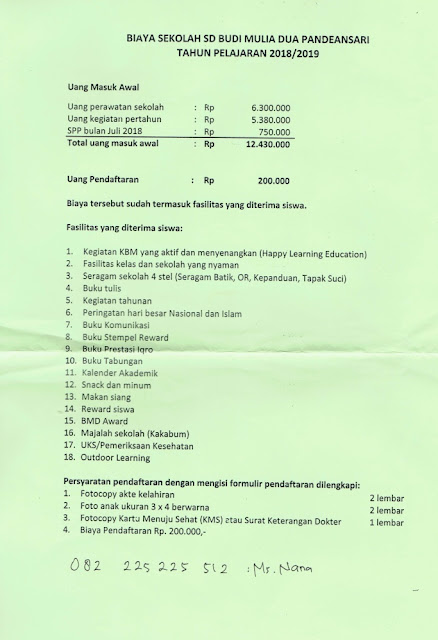 Biaya Sekolah Sma Budi Mulia Yogyakarta Kronis Q