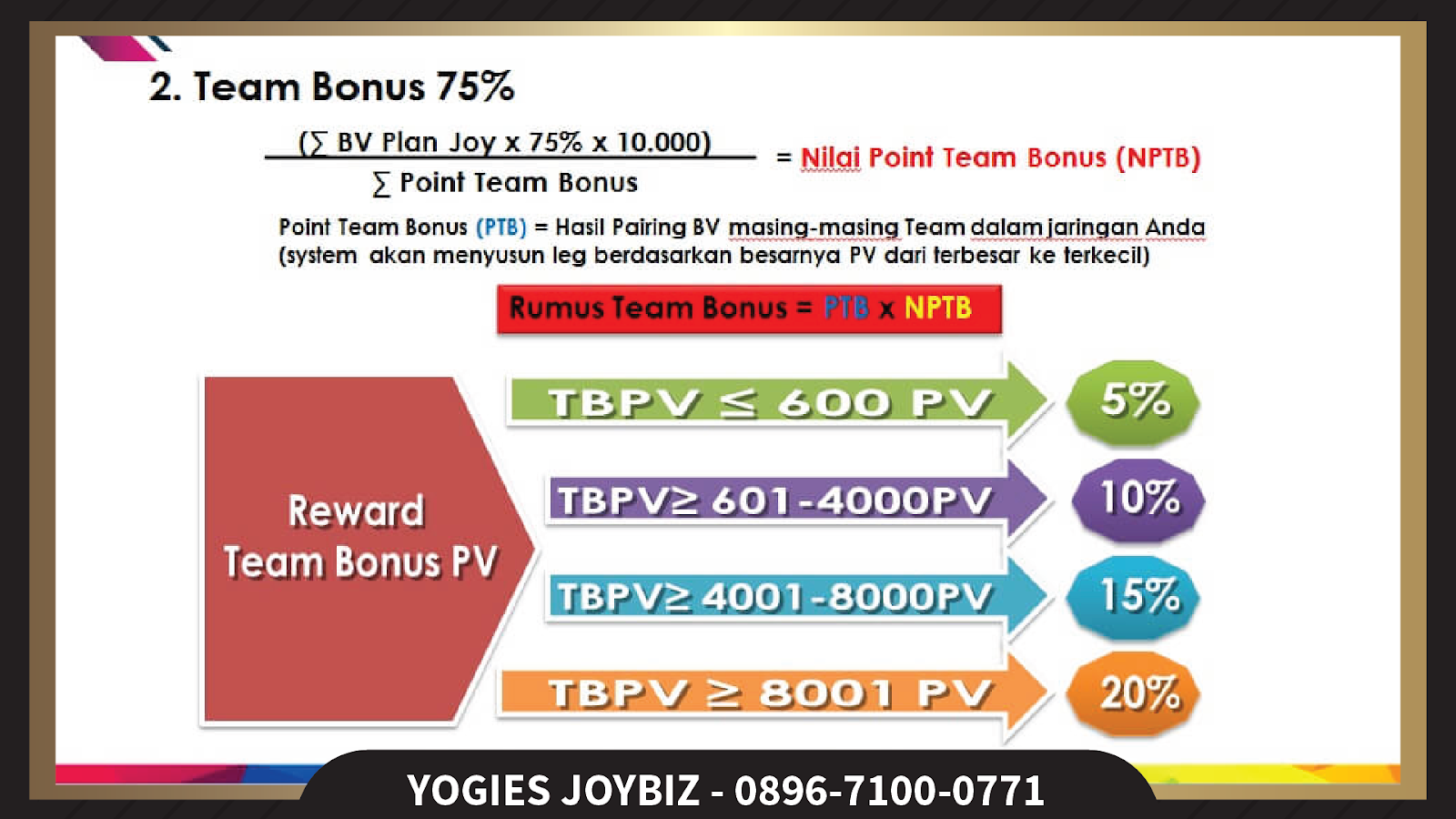 Бонус team. Bonus Team. Joy Plan.
