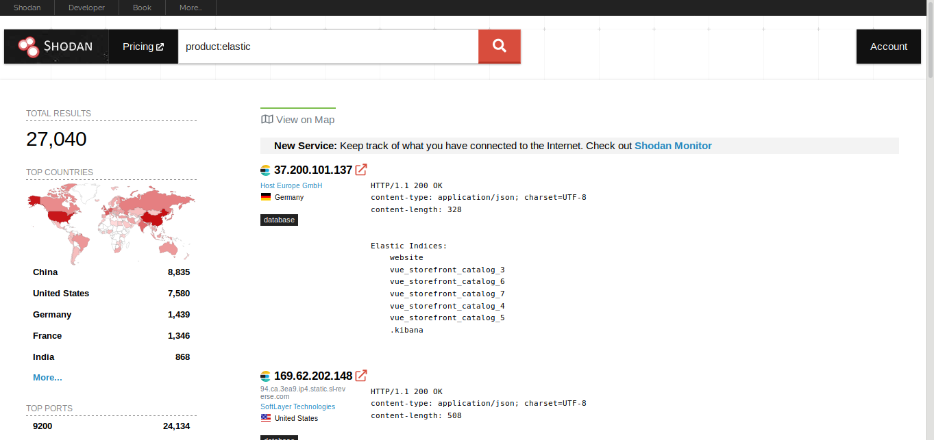 Mastering Search Engine Hacking 12 1