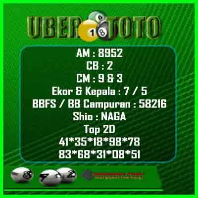 Syair Hk 7 Agustus 2021 Prediksi Hongkong Ubertoto Syair Hk 7 Agustus 2021 Prediksi Hongkong Ubertoto