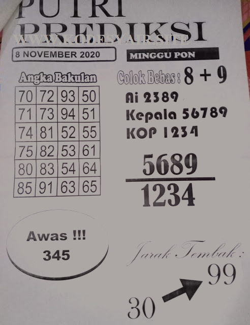 1 New Message Kode Syair Singapore 8 November 2020 Forum Syair Togel Hongkong Singapura Sydney 1 New Message Kode Syair Singapore 8 November 2020 Forum Syair Togel Hongkong Singapura Sydney