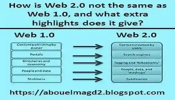 web 2.0,web 1.0,difference between web 1.0 and web 2.0,web 2.0 vs web 1.0,what is web 2.0,difference