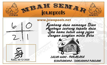Prediksi Hk Rabu Archives Prediksi Master Togel Hari Ini Singapura Hongkong Sidney Jp