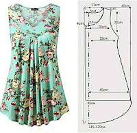 Costura DIY : Medidas y patrones de vestidos