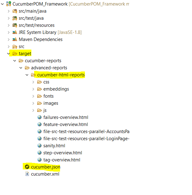 Everything Automation Generate most preferred Cucumber JVM report