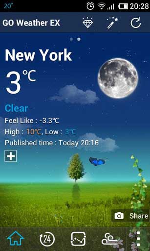 Go Weather EX