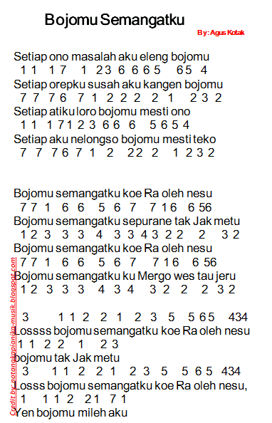 Not Angka Pianika Lagu Bojomu Semangatku Agus Kotak