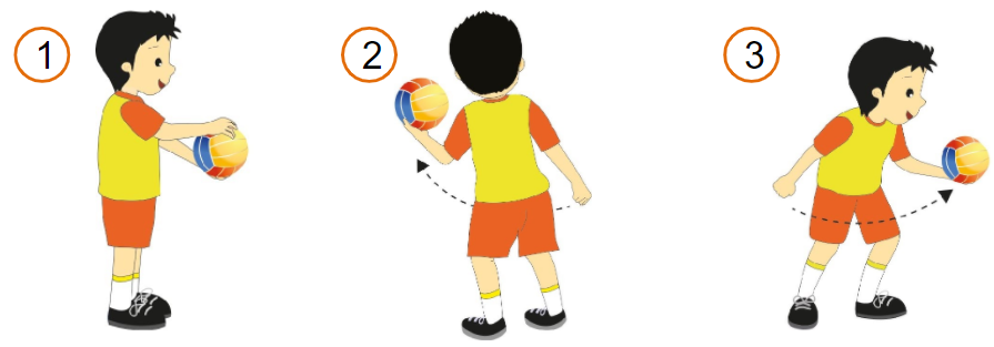 Bola Voli Mini Pengertian Sarana Dan Prasarana Dasar Permainan Dan Cara Bermain