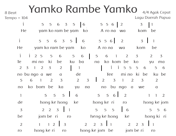 Pada notasi angka lagu yamko rambe yamko nada yang digunakan adalah