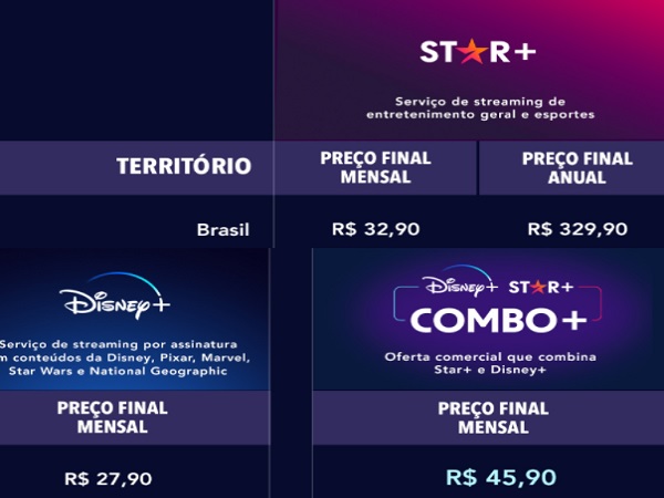 star plus e disney plus anual