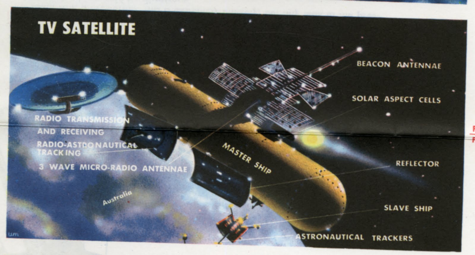 Dreams of Space - Books and Ephemera: Hammond's Guide to the ...