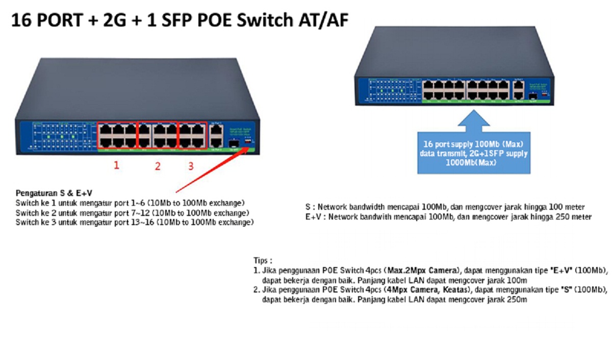 коммутатор 8 портов poe. Poe коммутатор tp link 2 порта. Poe switch ieee802. Poe коммутатор на 2 порта. Injector of power over ethernet.