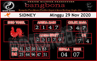 Forum Syair Sidney Hari Ini Minggu 29 11 2020 Angka Tarung Hk Malam Ini Sgp Sidney Forum Syair