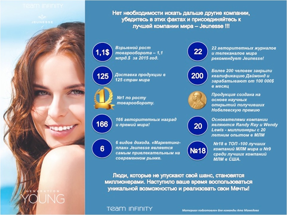 Top 10 free online dating. лекси белл 2008. офисный работник. Spoken english. являются самыми привлекательными в.