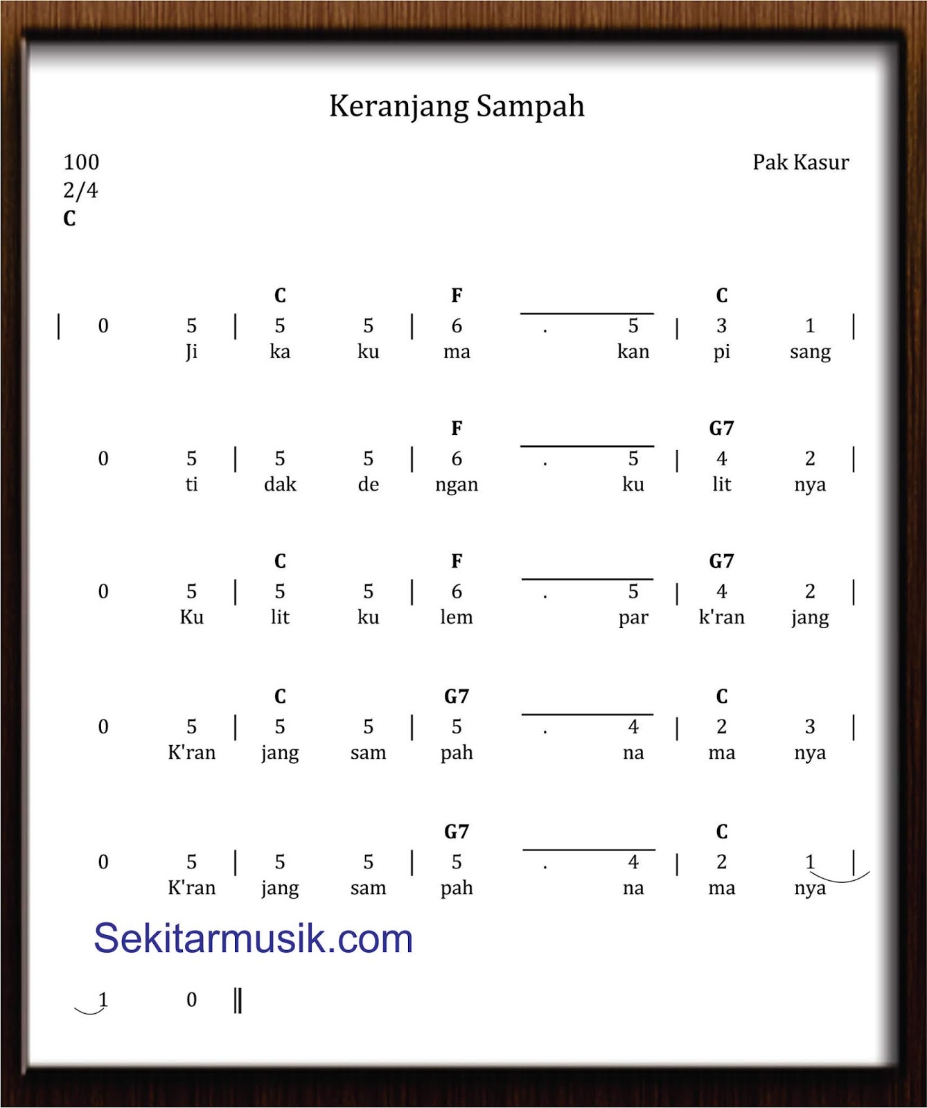 Not Angka Keranjang Sampah SEKITAR MUSIK