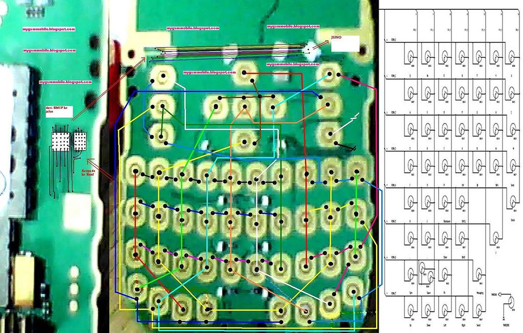 nokia c3 full keypad ways thegsmsolution