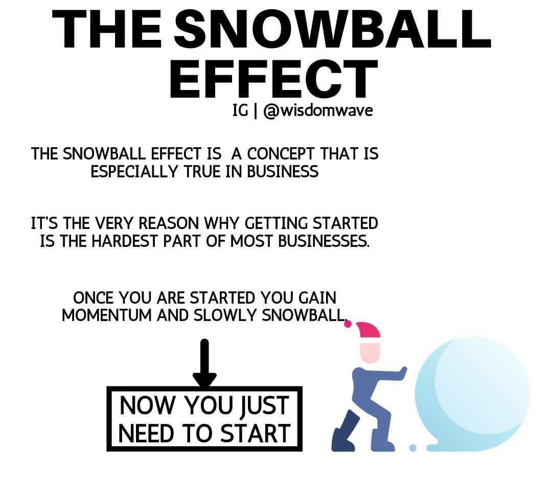 K Karthik Raja's Motivational Collections The Snowball Effect