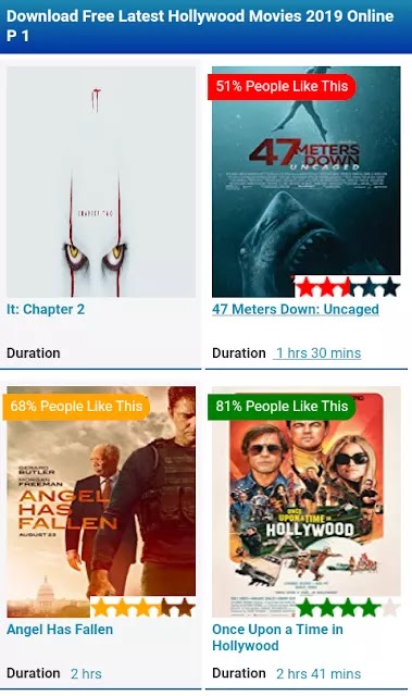 White House Down Filmywap John abraham starrer batla house, which hit the theatres today met with the same fate and the full movie got leaked online on the notorious site, tamilrockers.