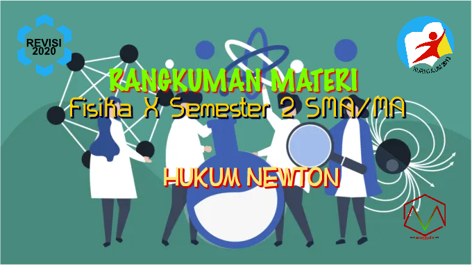 Materi Fisika - Hukum Newton