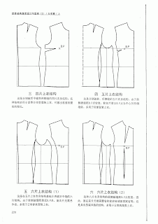Chinese method of pattern making- World Classic Fashion Design and ...