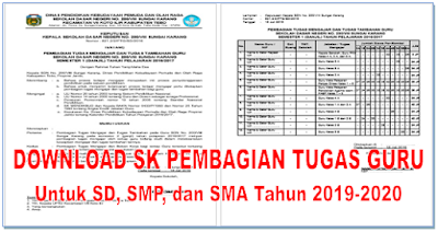 Download Sk Pembagian Tugas Guru Untuk Sd Smp Dan Sma