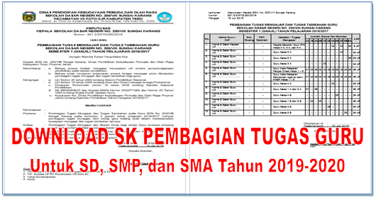 Sk Pembagian Tugas Guru Smp 2020 Guru Paud