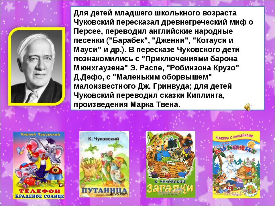Любимый писатель детства. Про Корнея Чуковского для детей 2.