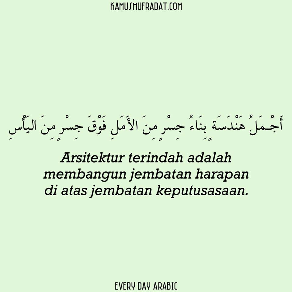 50 Kata Mutiara Bahasa Arab Tentang Kehidupan Dan Artinya Gambar Kamus Mufradat