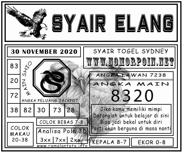 Kode Syair Petruk Sydney Senin 30 November 2020 Syair Petruk
