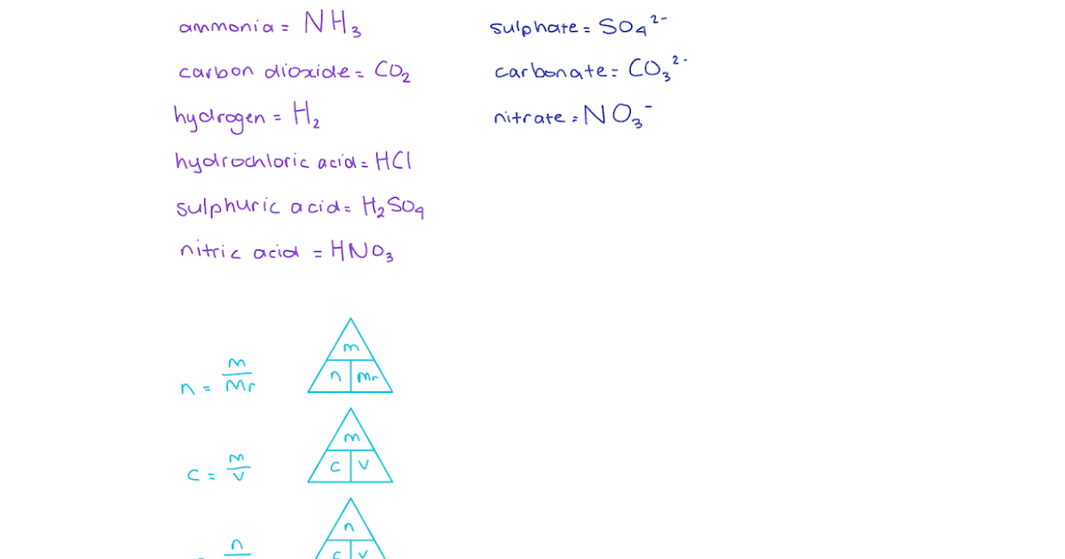 GCSE Chemistry Equations and Formulae