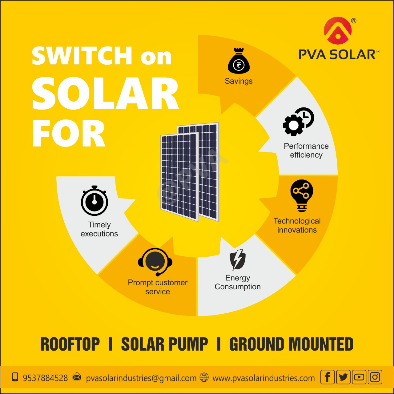 PVA Solar I Solar Companies in India I Top Solar Panel Companies in