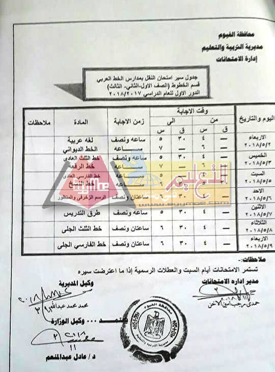 جداول إمتحانات آخر العام الترم الثانى محافظة الفيوم جداول إمتحانات آخر العام الترم الثانى محافظة الفيوم